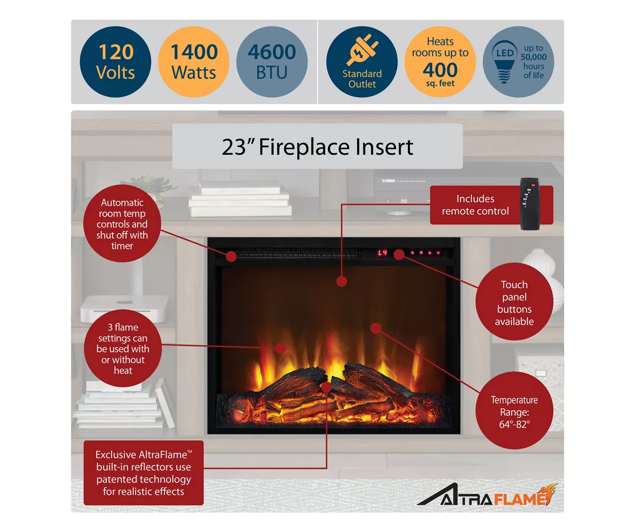 59" Century Lane Rustic Brown Electric Fireplace Console 59" Century Lane Rustic Brown Electric Fireplace Console -Home Furniture Store 810465020 4