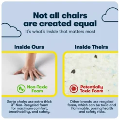 Serta Conway Big & Tall Bonded Leather Office Chair -Home Furniture Store 810590408 81 1